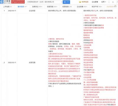 個人衛生用品銷售市場的機遇與挑戰