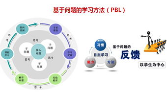 計算機網絡工程 構建數字時代的互聯基石